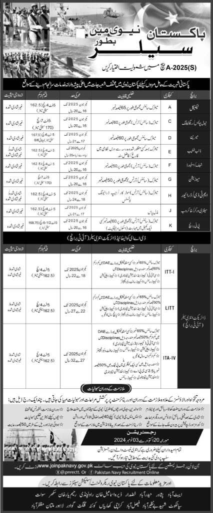 pak navy jobs 2024 advertisement